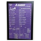 Diamond Backs/SF Giants 9.3.05 Home Lineup Card