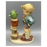 Hummel 314 Confidentiality TMK 6