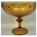 Vintage Indiana Glass Teardrop Pedestal Bowl