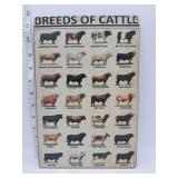 Metal sign- breeds of cattle