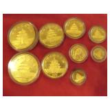 China Panda Gold Coins