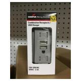 Receptacle/USB charger 15AMP x 10