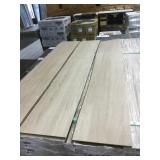 LVT w/ Cork Waterproof Floor by Sq Ft x 450