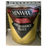 Minwax interior clear wood stain by the gal x2