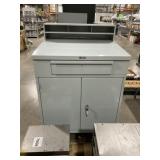 Pucelï¿½ 35'L Cabinet Shop Desk with Riser