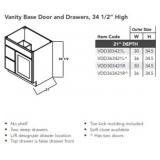(9) Craft33ï¿½ Vanity Sink Bases with Drawers