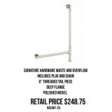Signature Hardware Waste and Overflow