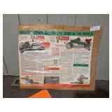 Ottawa Saws Poster 24'x20'