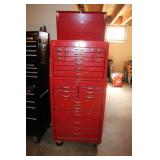 (2) PC RED TOOLBOX & CONTENTS