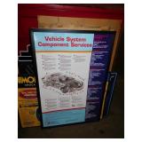 VEHICLE SYSTEM & COMPONENT POSTERS