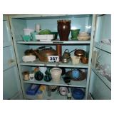 COPPER WARES & CONTENTS COPPER WARES & CONTENTS