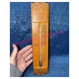 National Ice Cream Mix Assn Metal Thermometer