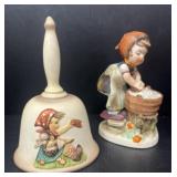 Goebel Hummel Bell and Monday Wash