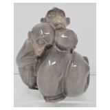 Denmark Monkey Family