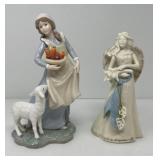 Lenox Angel, Girl with Basket Figurines