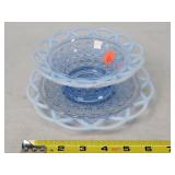 Imperial Katy Blue Opalescent Mayo Bowl Set