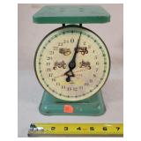 John Deere Fantasy Scale