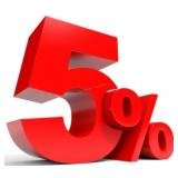 5% BUYER'S PREMIUM