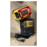 DEWALT 20V 6AH W/ CHARGER