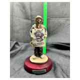 Emmett Kelly Jr. Figurine Now Appearing on Wooden Base
