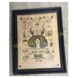 Antique odd fellows chart