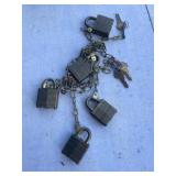 Brass Locks