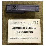M1 Carbine Scope Mount,Army Recognition Cards