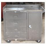 Rolling Tool Cabinet