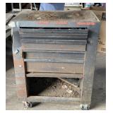 Rolling Toolbox and Dirty Tools