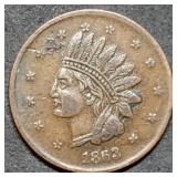 1863 Indian Head Patriotic Civil War Token