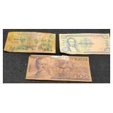 (3) Foreign Banknotes: