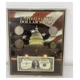 The US Dollar Story 1921 Morgan, 1923 Peace,