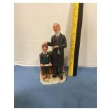 Norman Rockwell Figure