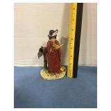 Norman Rockwell Figure ï¿½ See America Firstï¿½