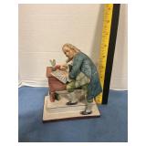 Norman Rockwell Figure ï¿½independentsï¿½