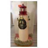 Historic American Lighthouse Figurine