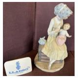 Lladro Porcelain Mother and Child Figurine