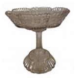Pressed Glass Pedestal Compote Dish