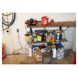 GROUPING OF SHOP FLUIDS