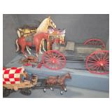 Toy Horses & Wagons Figures