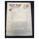 MICKEY MOUSE HOUSE COMIC, 1940, NO COVER