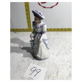 Penelope 1491 woman figurine from home interior