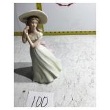Masterpiece porcelain Melanie 1996 from home