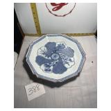 Blue and white dish