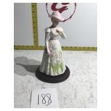 Masterpiece porcelain Francesca 1997 from home