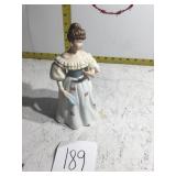 Porcelain woman figurine