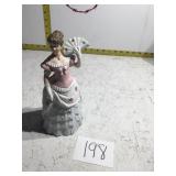 Women figurine
