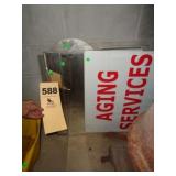 Mirrors, sign panels