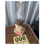 Mini Kerosene Lamp