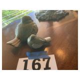 Pr Birds